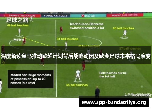 深度解读皇马推动欧超计划背后战略动因及欧洲足球未来格局演变